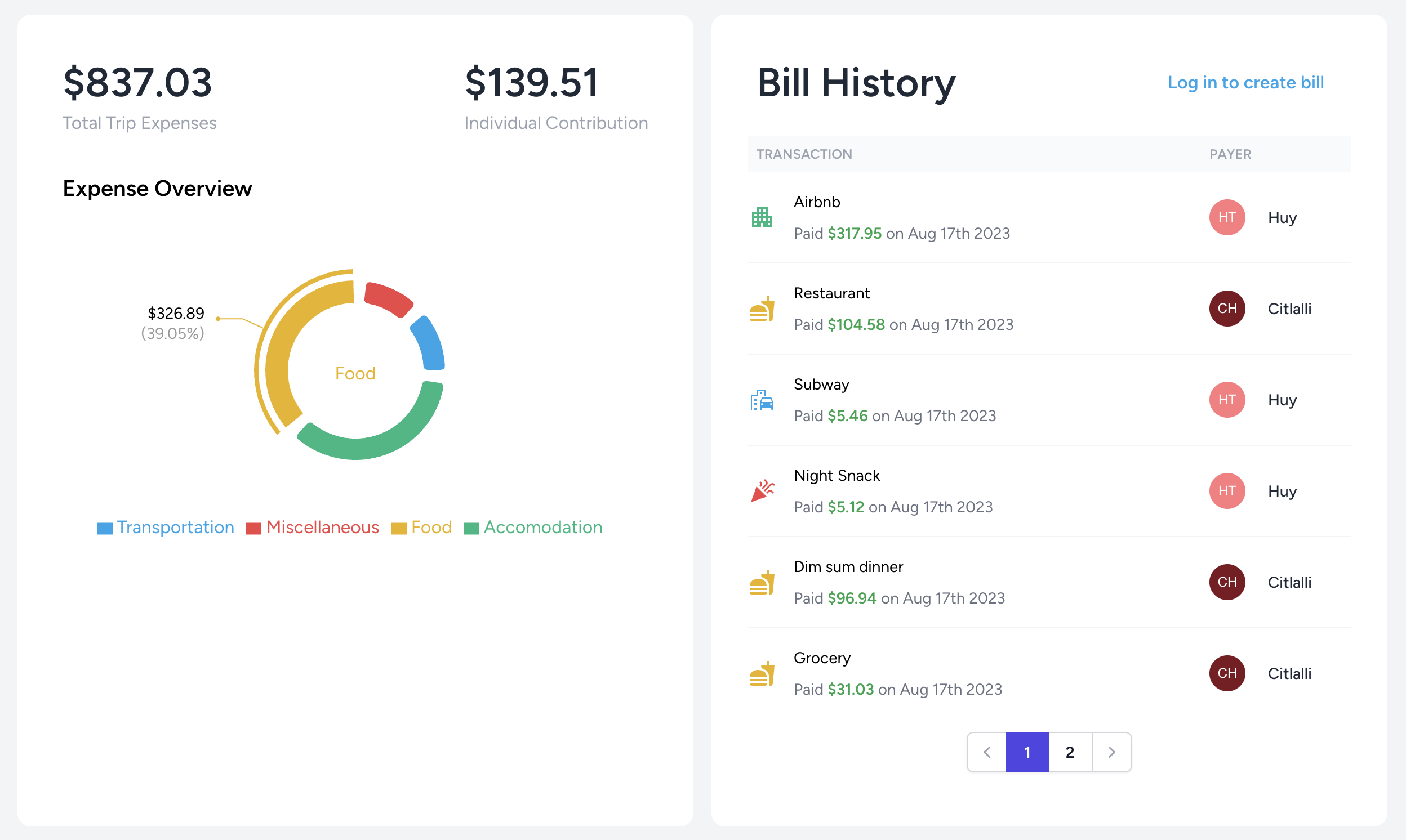 Budget Wise